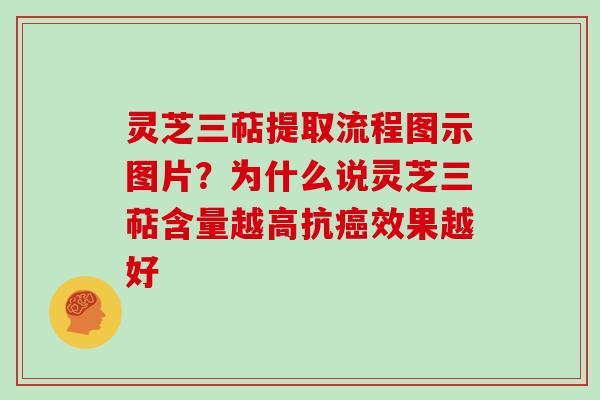 灵芝三萜提取流程图示图片？为什么说灵芝三萜含量越高抗效果越好