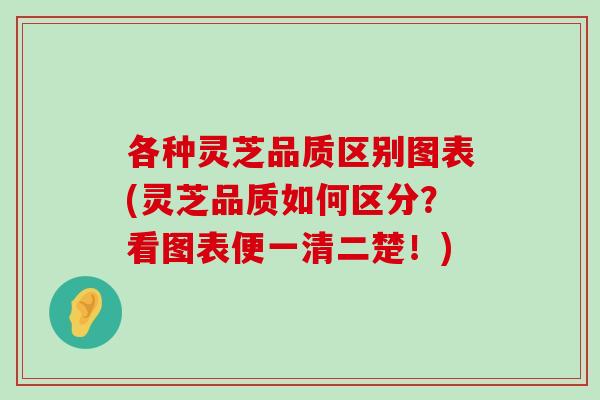 各种灵芝品质区别图表(灵芝品质如何区分？看图表便一清二楚！)